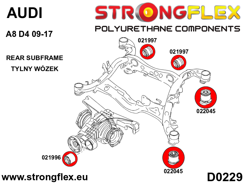 026263A: Rear subframe bush kit SPORT