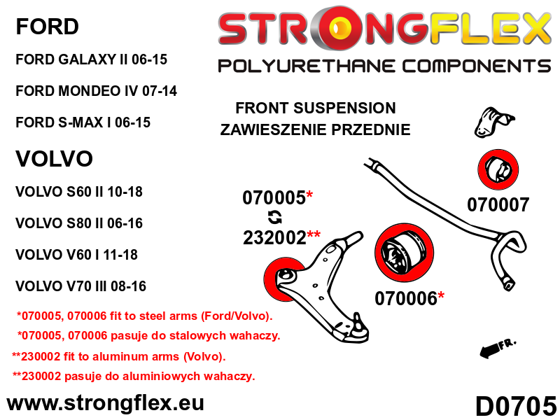 076159B: Full suspension bush kit