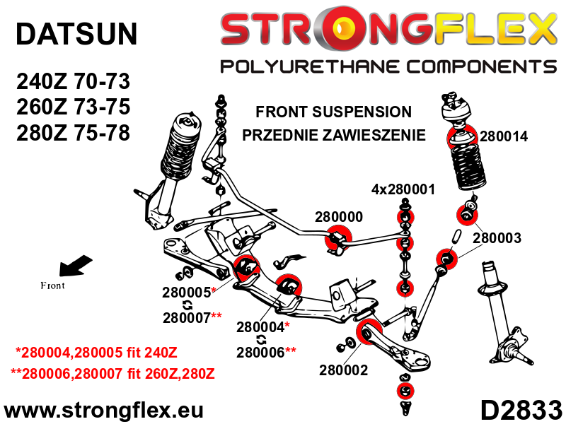 280004A: Steering rack bush SPORT