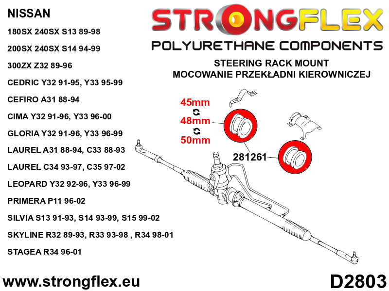 281261A: Steering rack mount bush SPORT