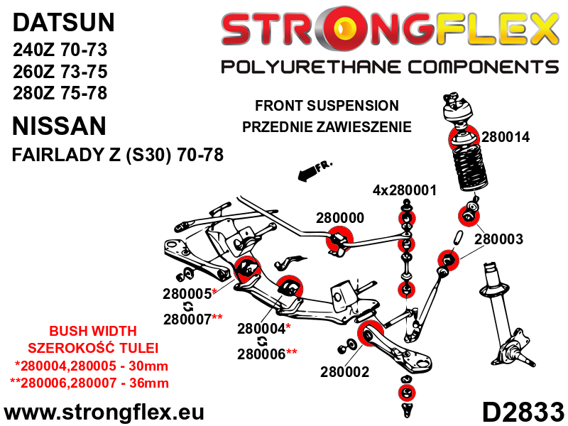 286207A: Front suspension bush kit SPORT