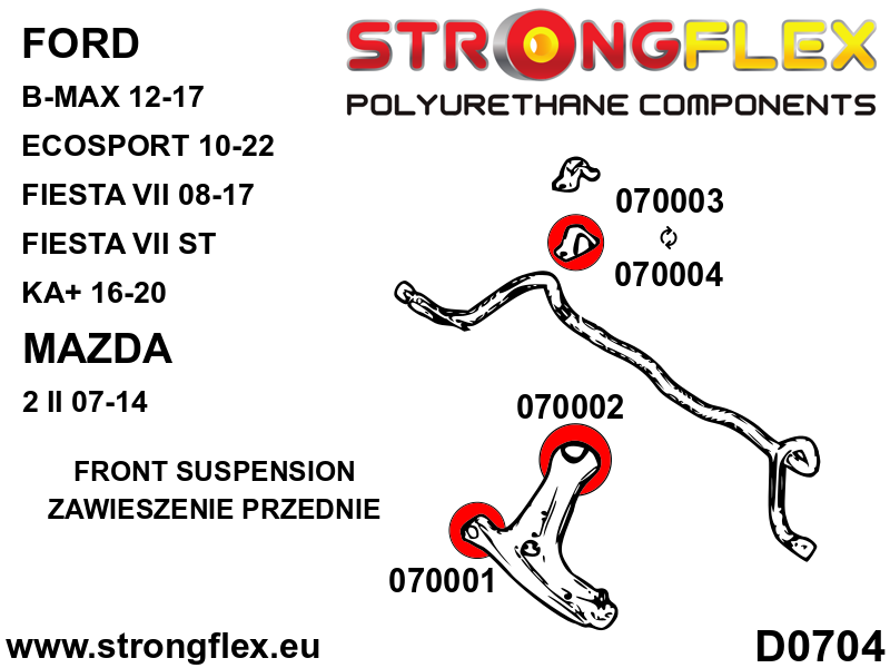 076166A: Full suspension bush kit SPORT