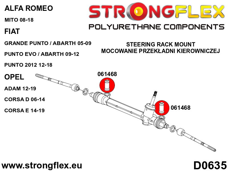 061468A: Steering rack bush SPORT