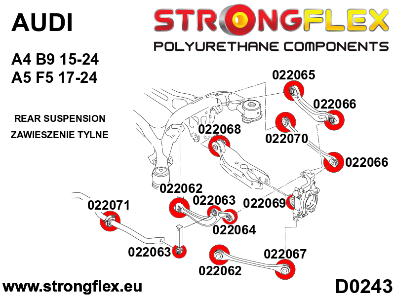 022063A: Rear anti roll bar link bush SPORT