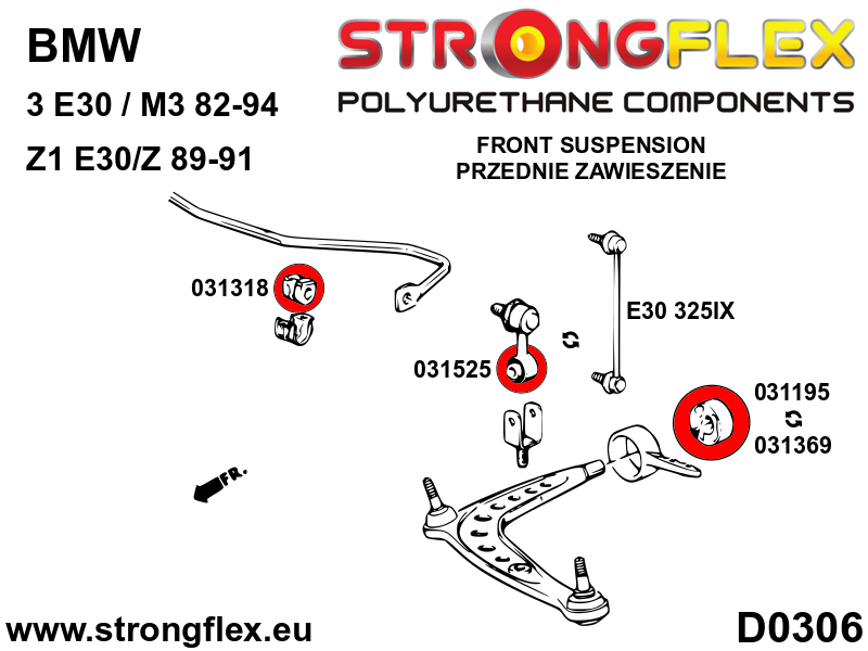 036122A: Front suspension bush kit SPORT