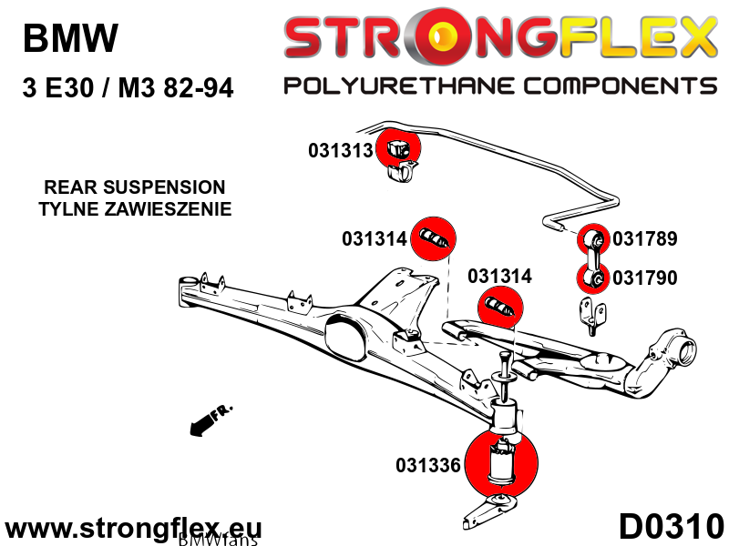 036123A: Rear suspension bush kit SPORT