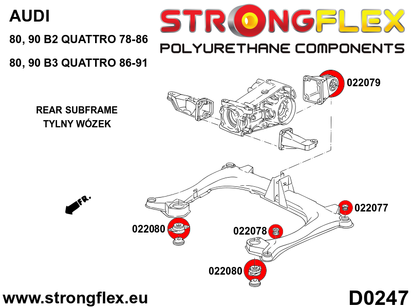 022079A: Rear differential mounting bush - rear SPORT