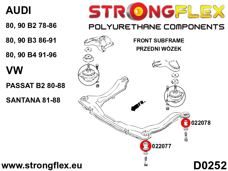 022077A: Front and rear subframe bush – outside SPORT