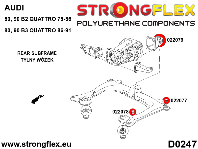 026285A: Subframe bush kit SPORT