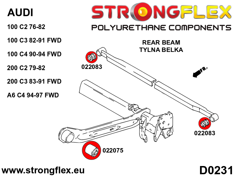 022083A: Rear panhard rod mount SPORT