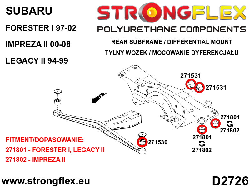 276248A: Rear subframe bush kit SPORT