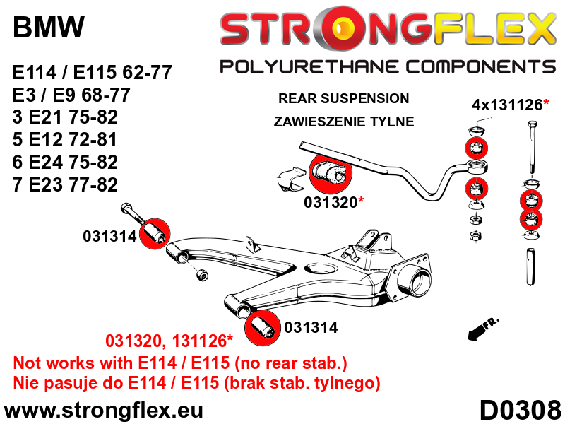 036134A: Full suspension polyurethane bush kit SPORT