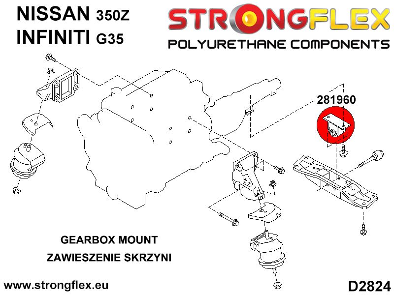 281960A: Gearbox mount inserts SPORT