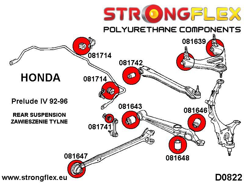 086203A: Rear suspension bush kit SPORT