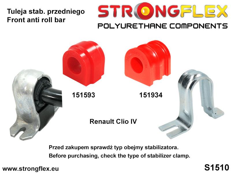 156085A: Front suspension bush kit SPORT