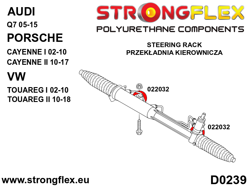 022032A: Steering rack bush SPORT