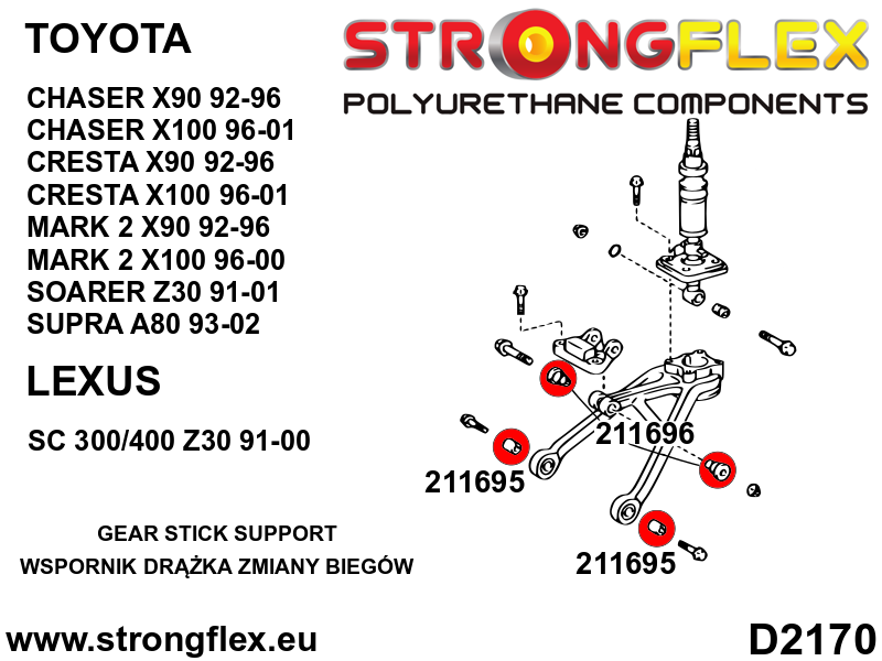 211695A: Gear lever support bushing - lower SPORT