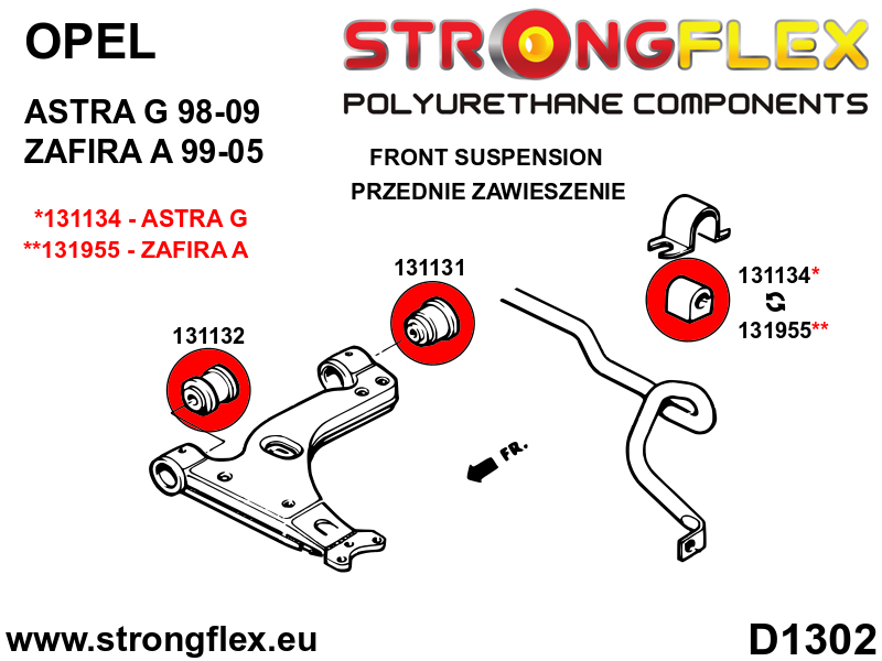 136227A: Full suspension polyurethane bush kit SPORT