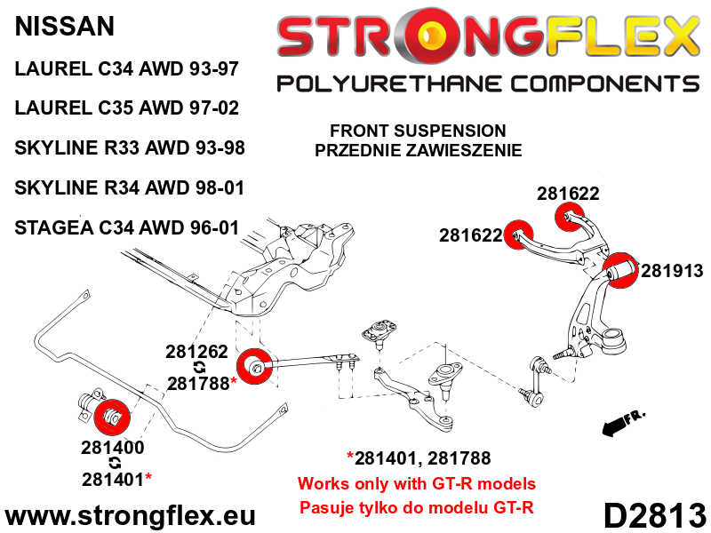 281788A: Front lower radius arm to chassis bush GT-R SPORT