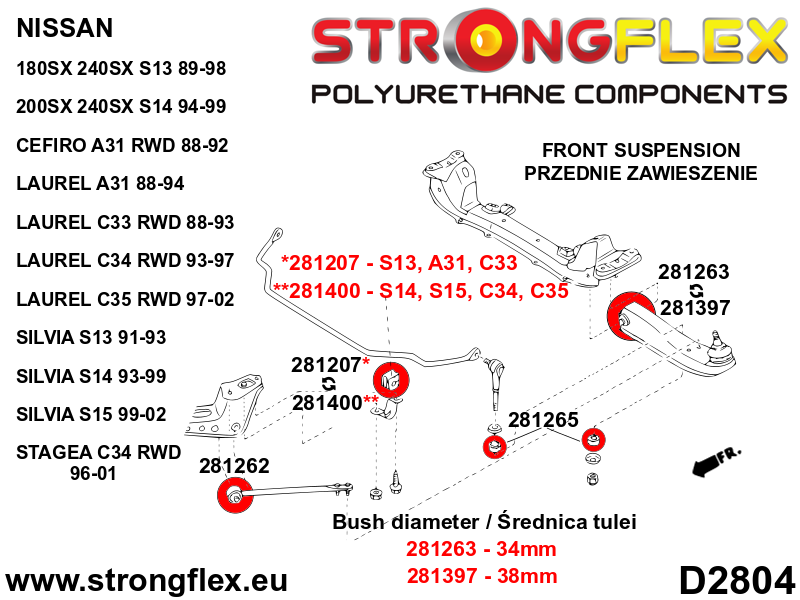 281262A: Front lower radius arm to chassis bush SPORT