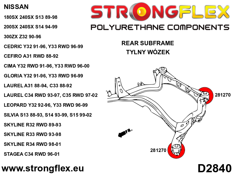 286217A: Full suspension bush kit R33 R34 RWD SPORT