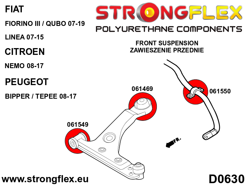 066078A: Front suspension and ream beam bush kit SPORT