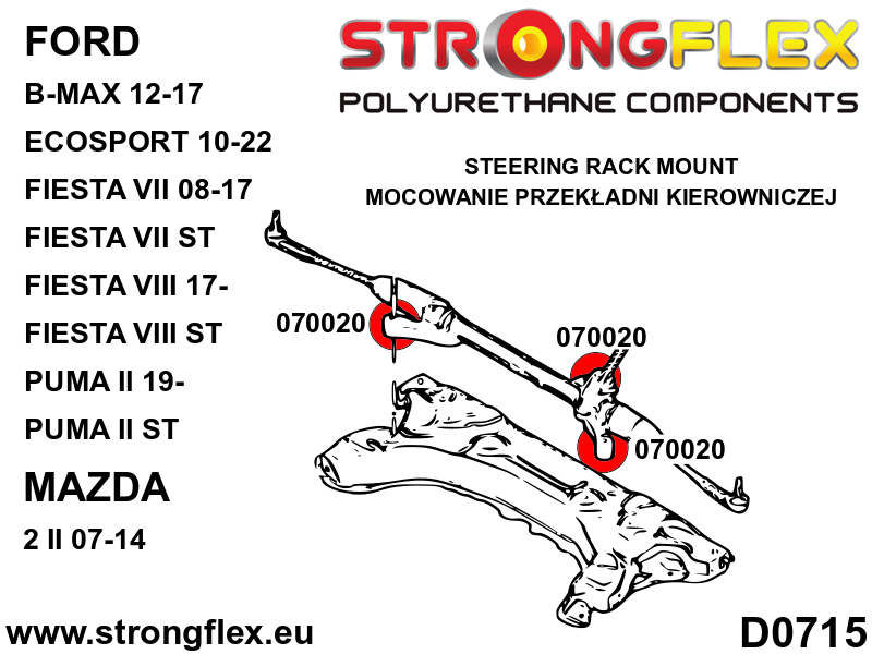 070020A: Steering rack bush SPORT