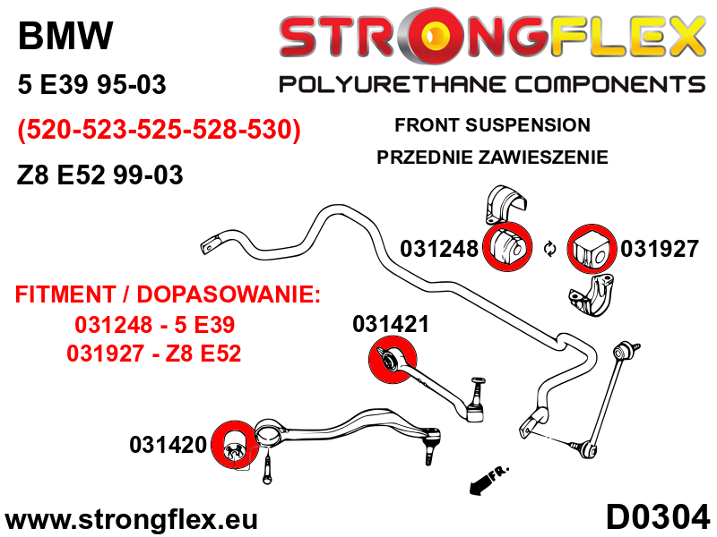 036129A: Front suspension bush kit SPORT