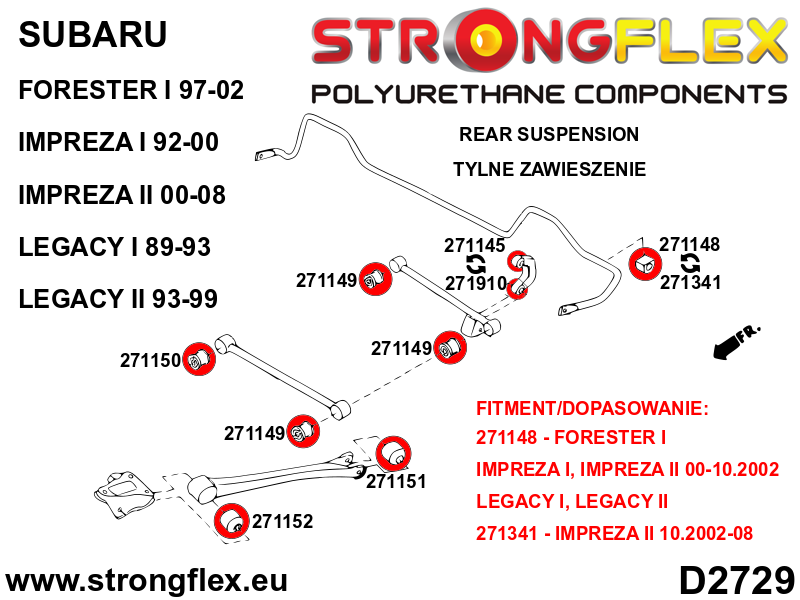 276249A: Full suspension polyurethane bush kit SPORT