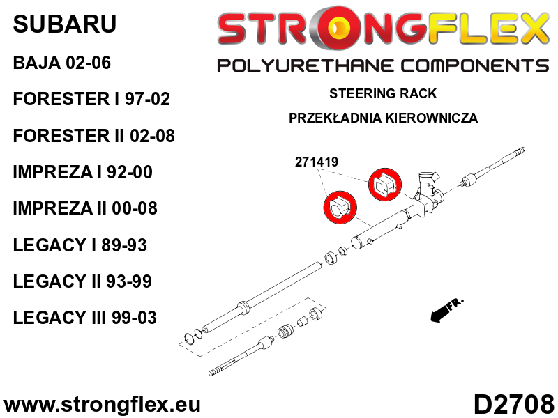 276249A: Full suspension polyurethane bush kit SPORT