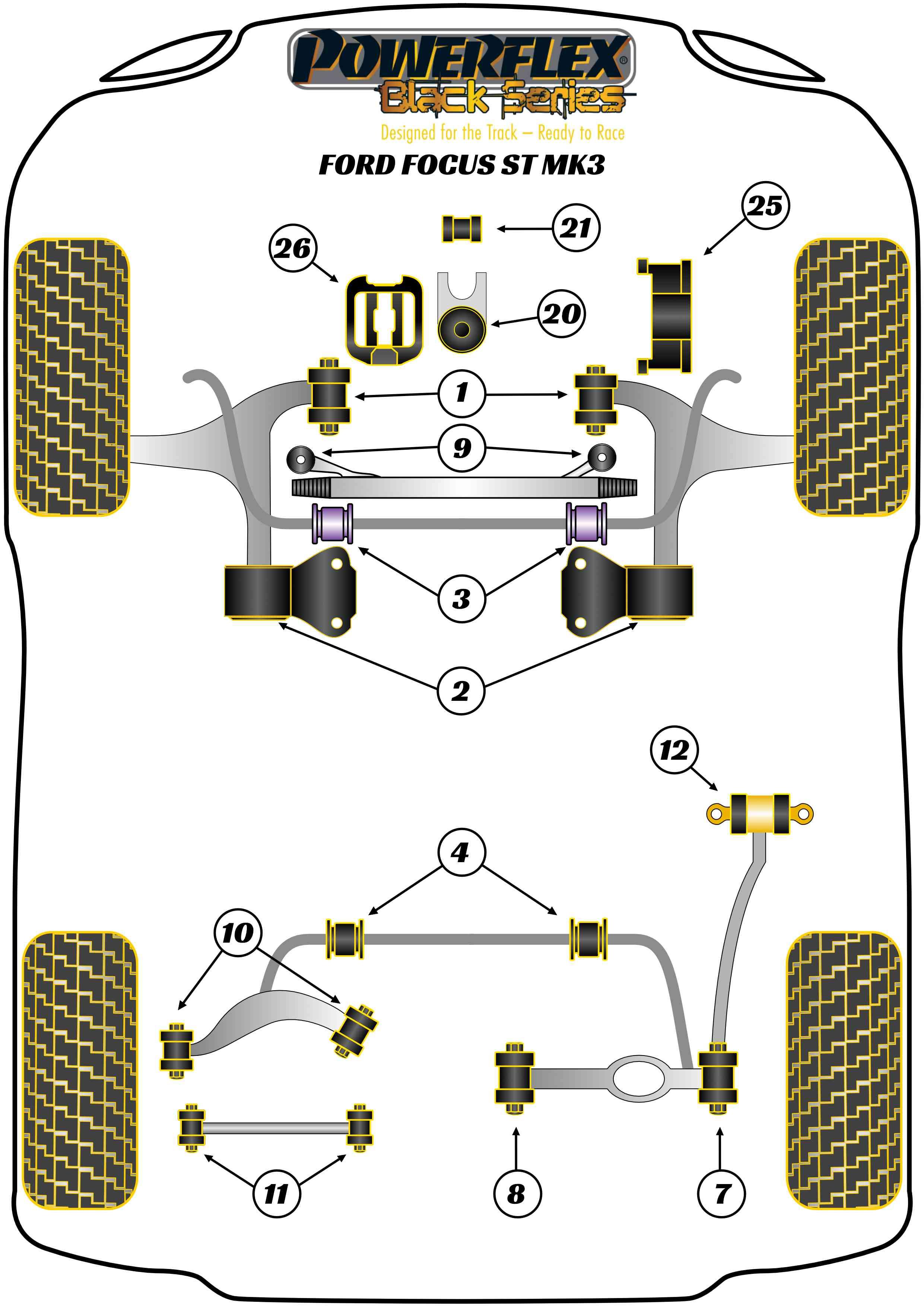 Voorste stabilisatorstang tot chassisbus 25,5 mm Focus Models, Kuga Models, Mondeo Models, Discovery, V40, black