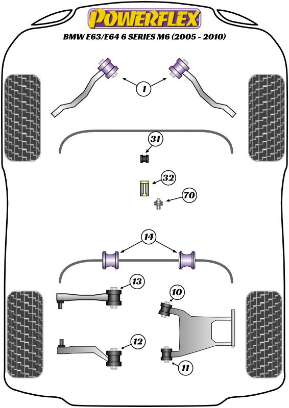 Front Anti Roll Bar Bush & Plate Kit 29mm 6 Series, road