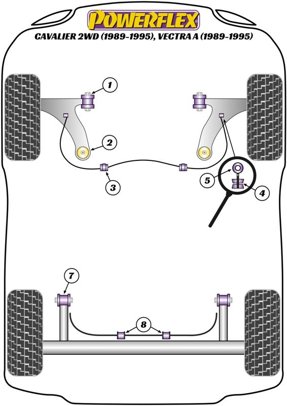 Achterste stabilisatorstangbus (binnenkant) 15 mm Cavalier 2WD, straat