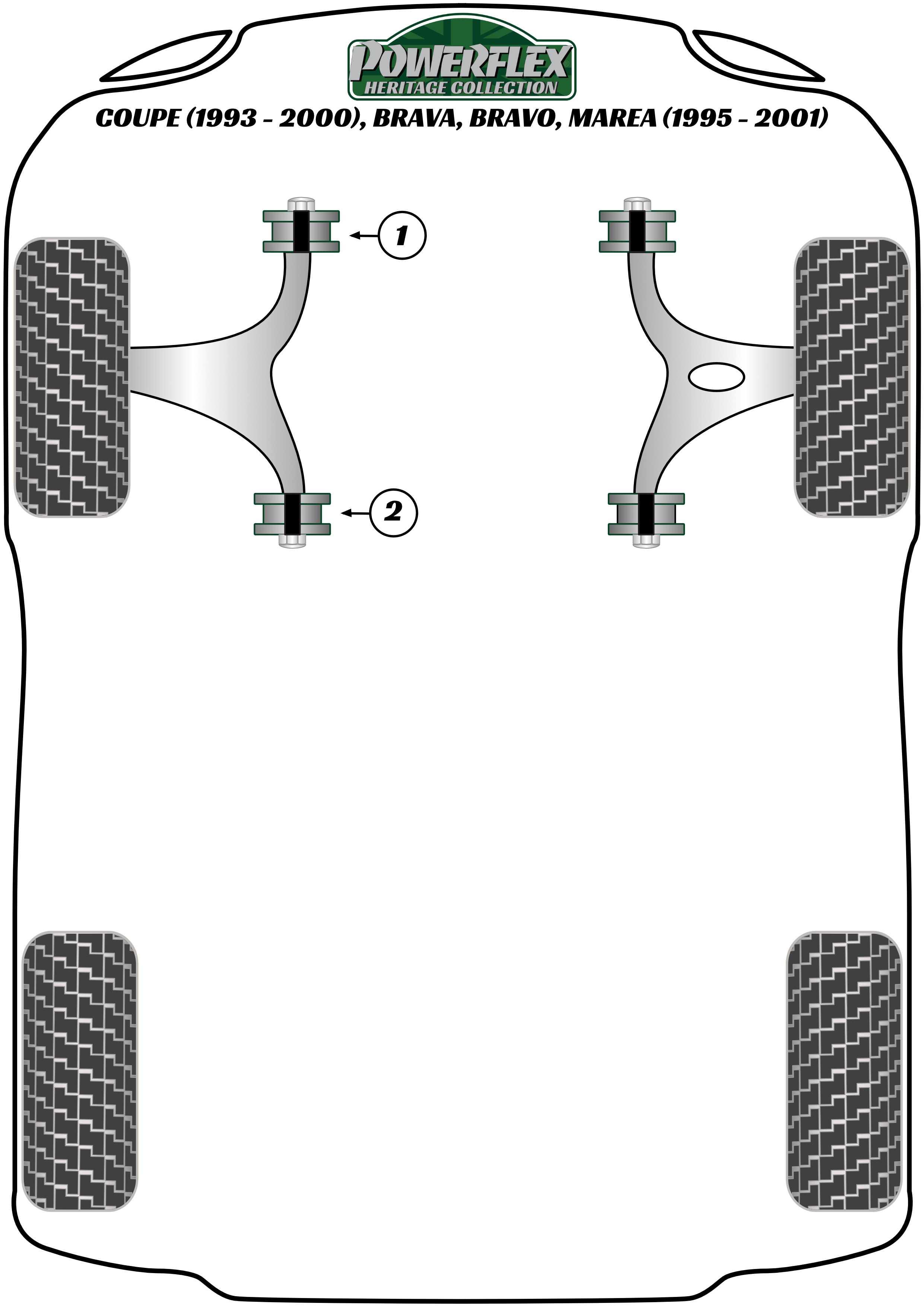 Front Anti Roll Bar To Chassis Bush 23mm Coupe, Dedra inc Integrale, Delta 1.4-2.0, road