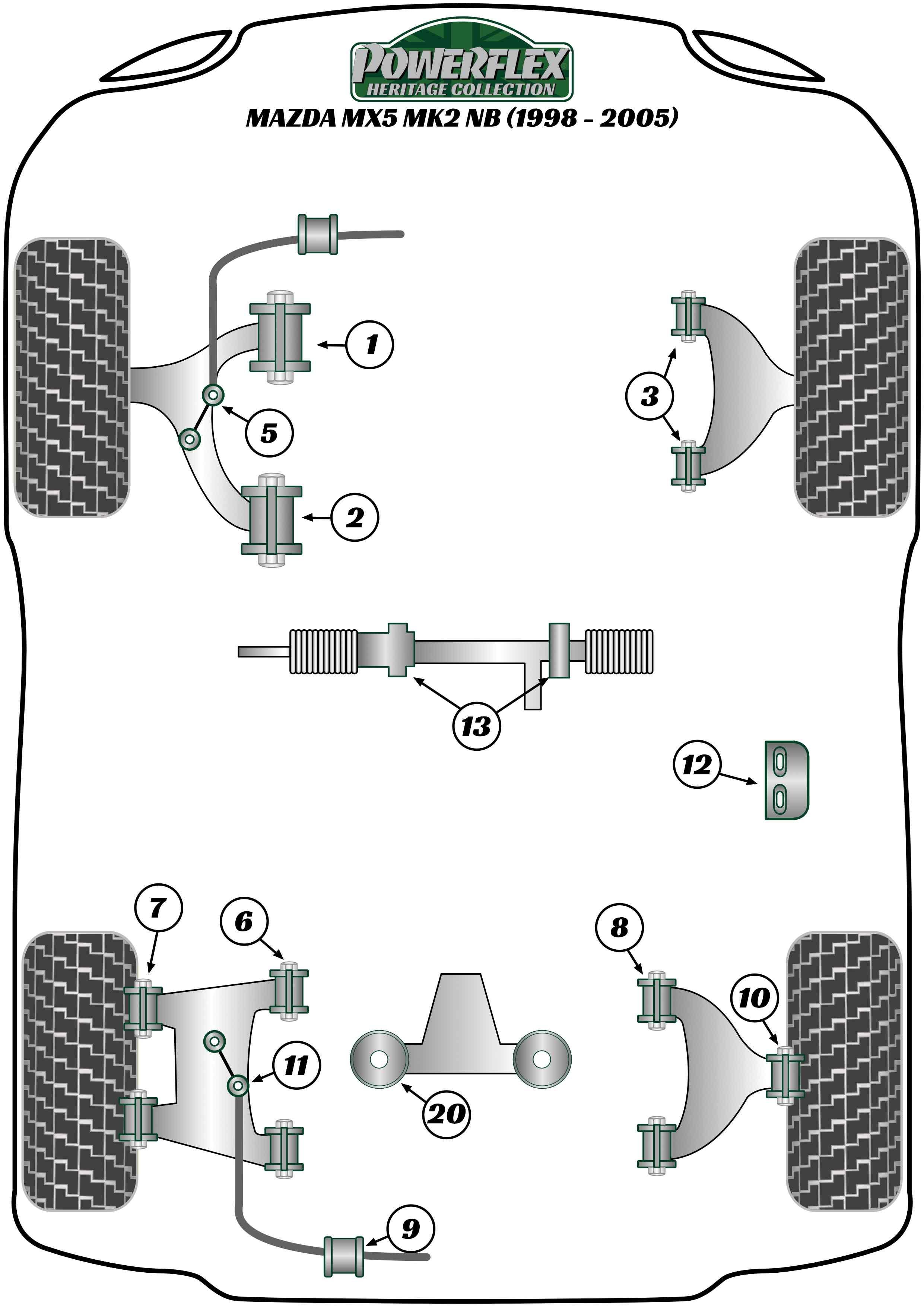 Steering Rack Bush Kit MX-5, Miata, Eunos, black