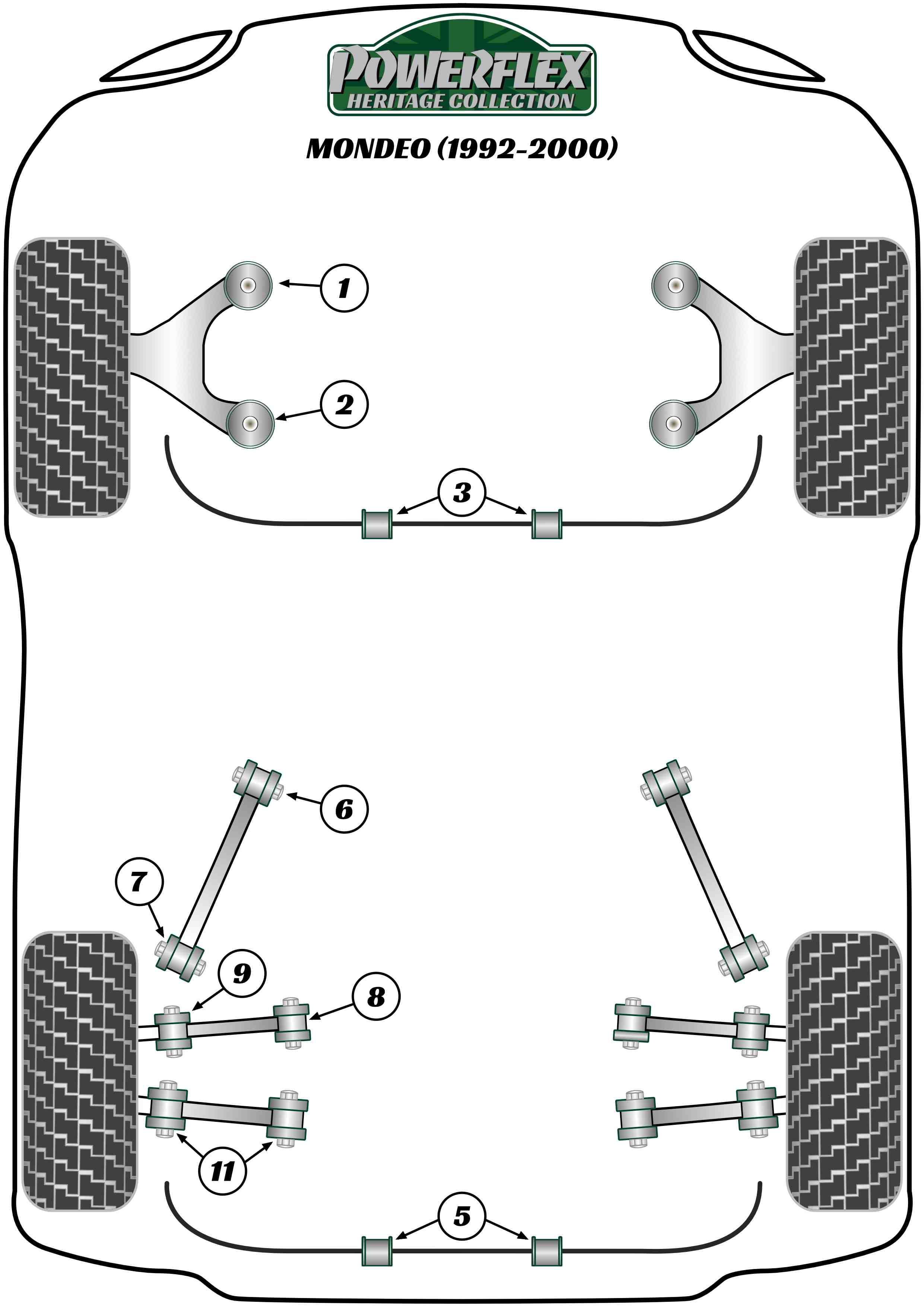 Rear Upper Front Arm Inner Mondeo Models, heritage