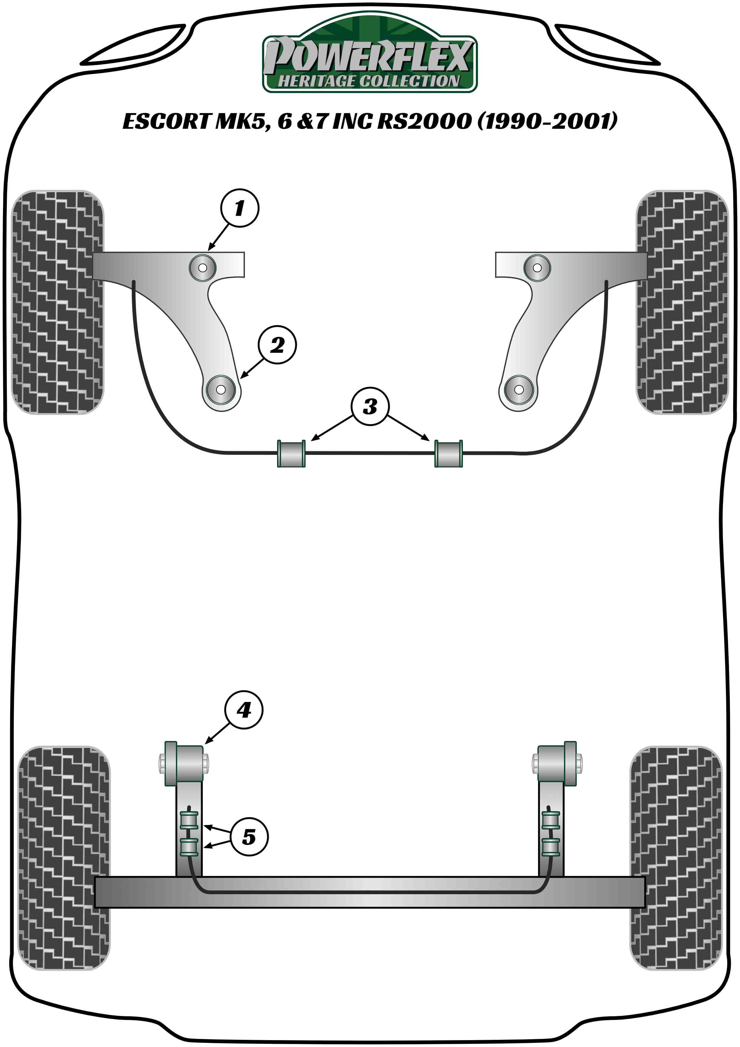 Achterste stabilisatorstangbus 20 mm Escort Models, Fiesta Models, straat